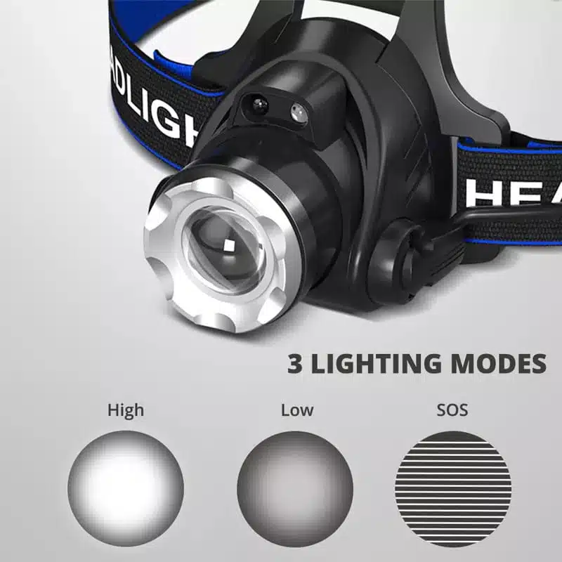 LED Super bright Φακός Κεφαλής Zoomable T6 3