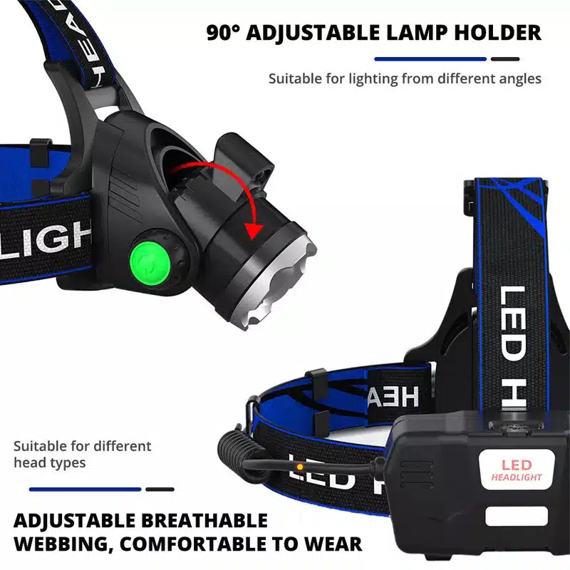 LED Super bright Φακός Κεφαλής Zoomable T6 4