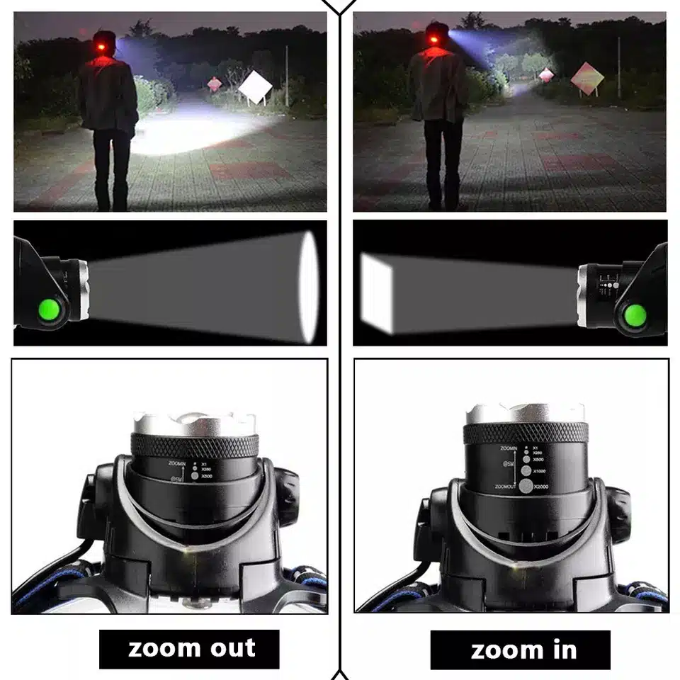 LED Super bright Φακός Κεφαλής Zoomable T6 6