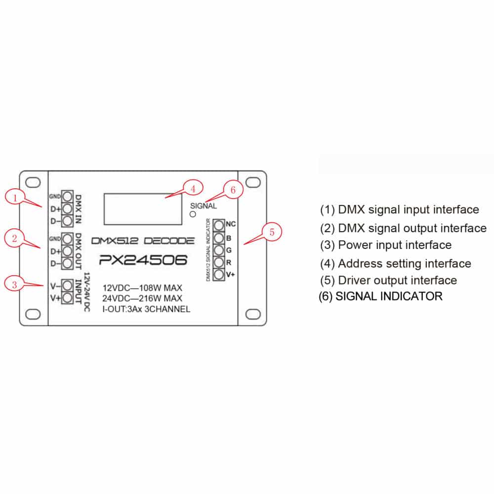 LED DMX512 1990 Decoder and Driver 1