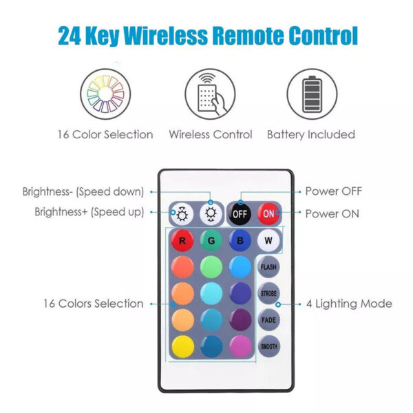 100857 Ασύρματος WiFi LED RGB Controller Smart Home με 2 Εξόδους και Χειριστήριο IR 12-24V 288W | 13,36 €