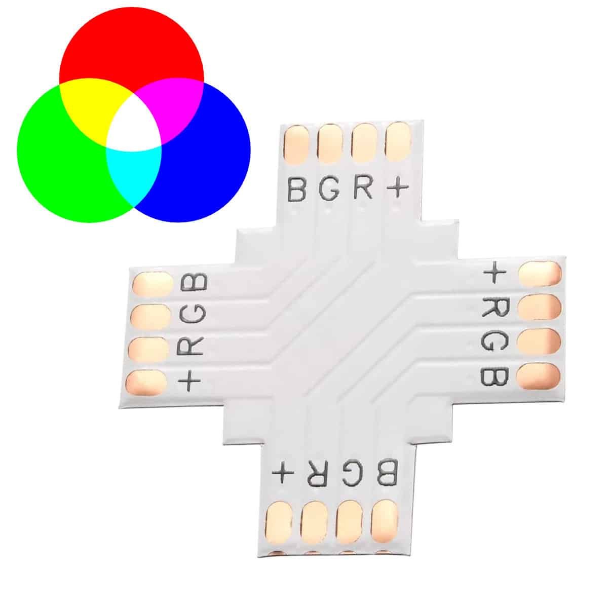 101001 Κονέκτορας για Ταινία LED 7.2 & 14.4 Watt RGB | LED7 | LED7