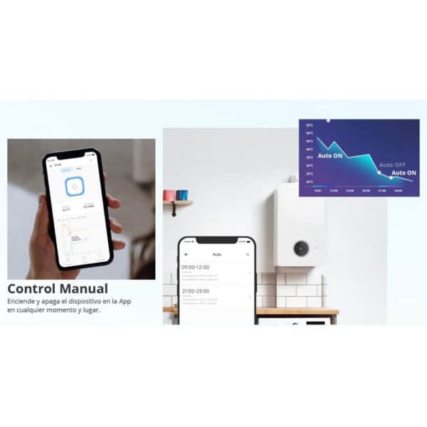 Έξυπνος WiFi Ελεγκτής Θερμοκρασίας & Υγρασίας A Λευκός THRD