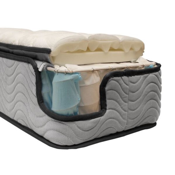 ΣΤΡΩΜΑ HM329 ΜΕ ΕΠΙΣΤΡΩΜΑ 150X200 SPECIAL POCKET SPRING HOMEMARKT (ROLL PACKING) - Image 3