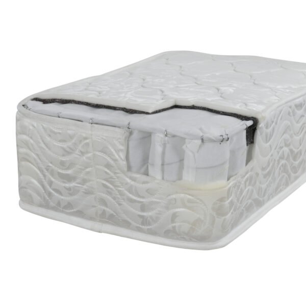 ΣΤΡΩΜΑ POCKET SPRING ΜΟΝΟ 90x190 ΔΙΠΛΗΣ ΟΨΗΣ HM309.01 - Image 3