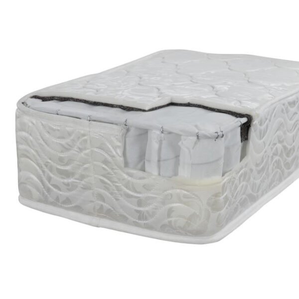 ΣΤΡΩΜΑ POCKET SPRING ΔΙΠΛΟ 150x200 ΔΙΠΛΗΣ ΟΨΗΣ HM309.05 - Image 3