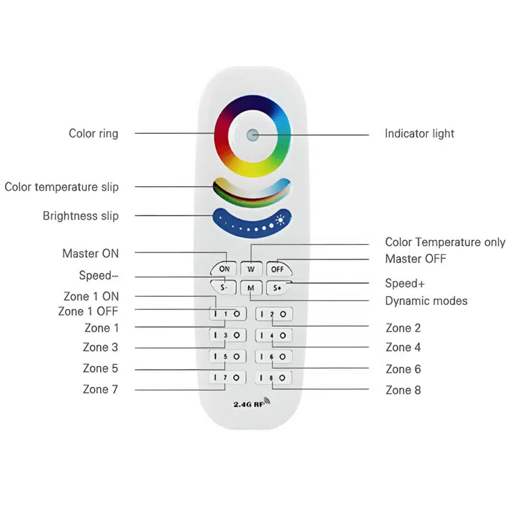 Χειριστήριο LED Rgbcct 6