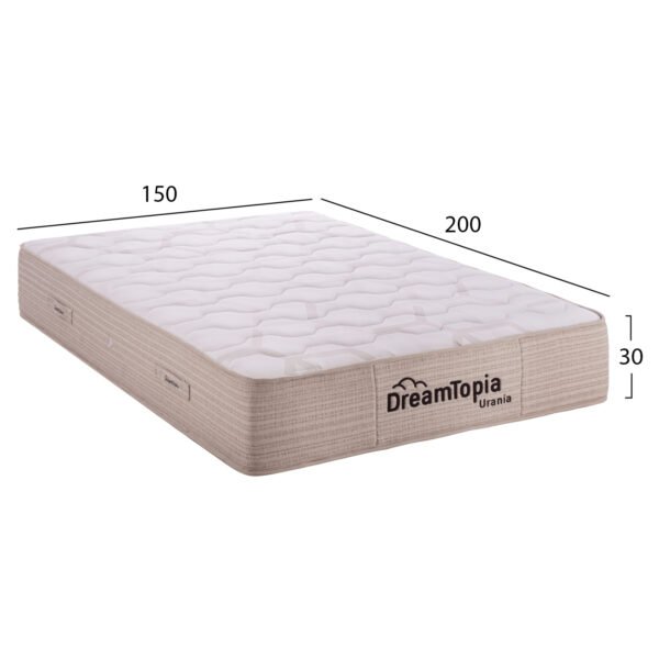σειρά URANIA HM659.150 POCKET SPRING 150X200x30Yεκ.