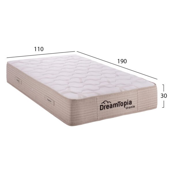 σειρά URANIA HM659.110 POCKET SPRING 110X190x30Yεκ.