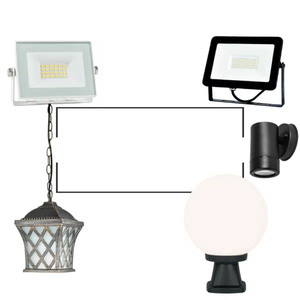 Εξωτερικός Φωτισμός