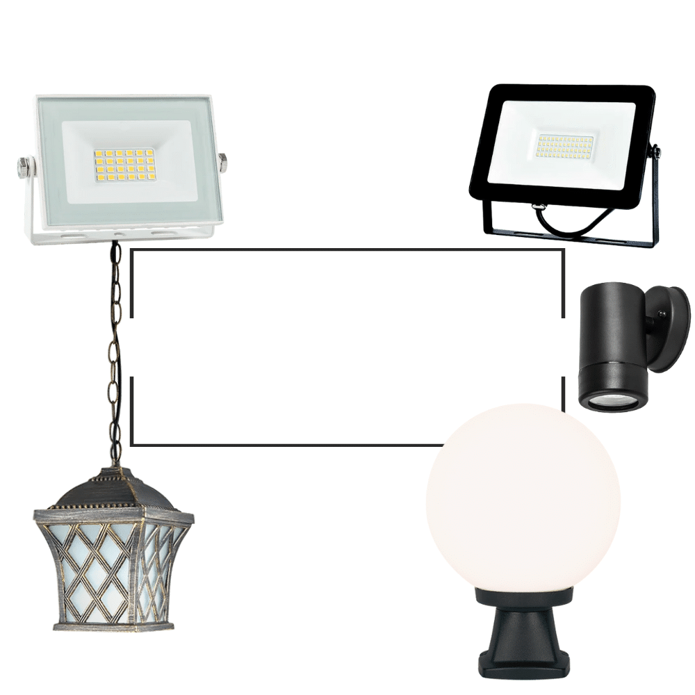 Online Κατάστημα για Φωτιστικά Led και Ηλεκτρολογικό Υλικό | | led7.gr | Εξωτερικός Φωτισμός