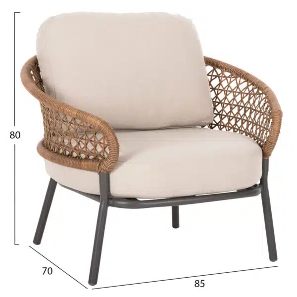 Νέα Προϊόντα LED | | led7.gr |