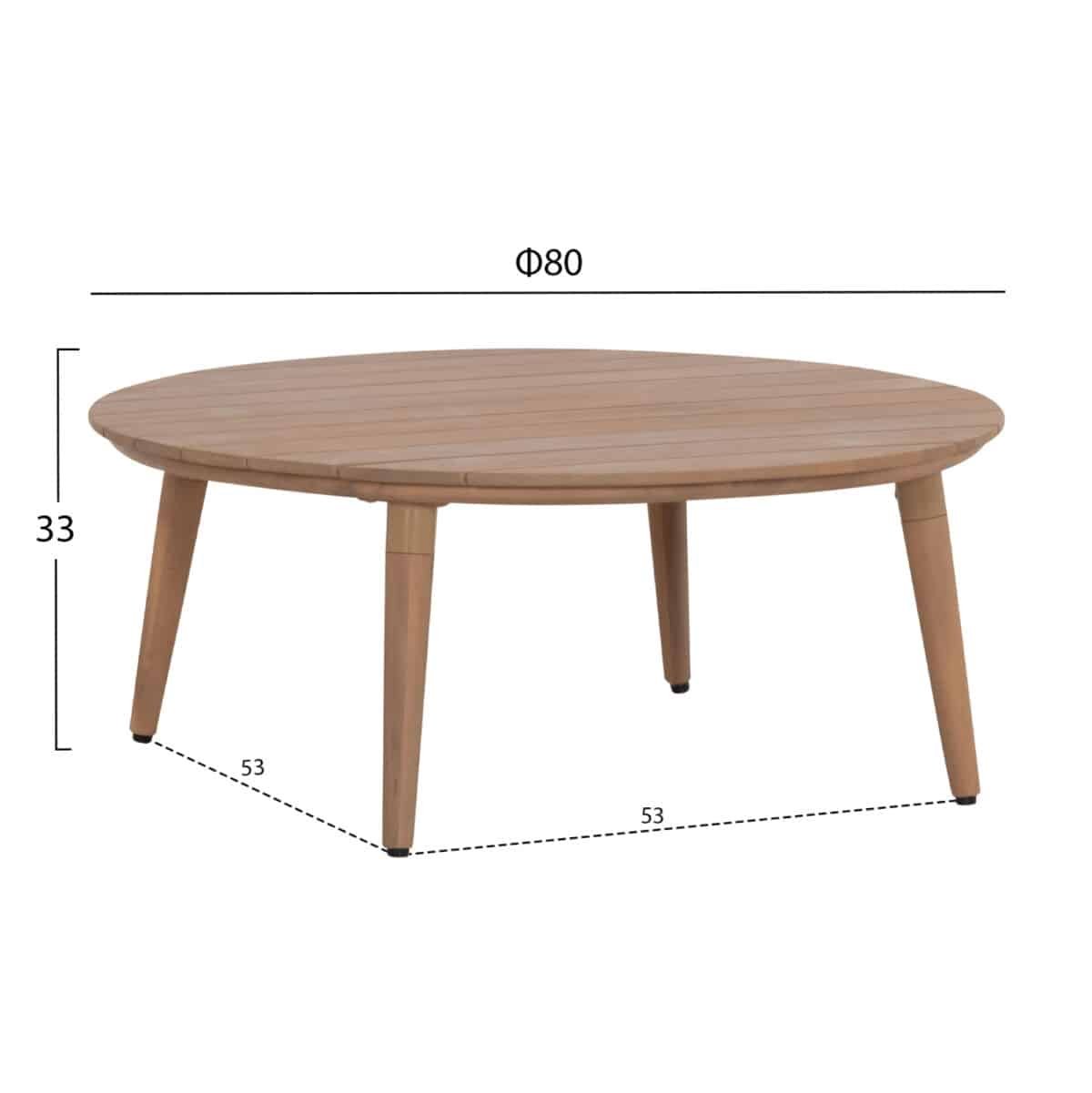 ΣΕΤ ΣΑΛΟΝΙ ΕΞ.ΧΩΡΟΥ 4ΤΜΧ KANU HM6416 ΞΥΛΟ ΑΚΑΚΙΑΣ-ΜΕΤΑΛΛΟ-ΣΧΟΙΝΙ -- ΜΠΕΖ - Image 4