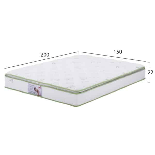 Νέα Προϊόντα LED | | led7.gr |